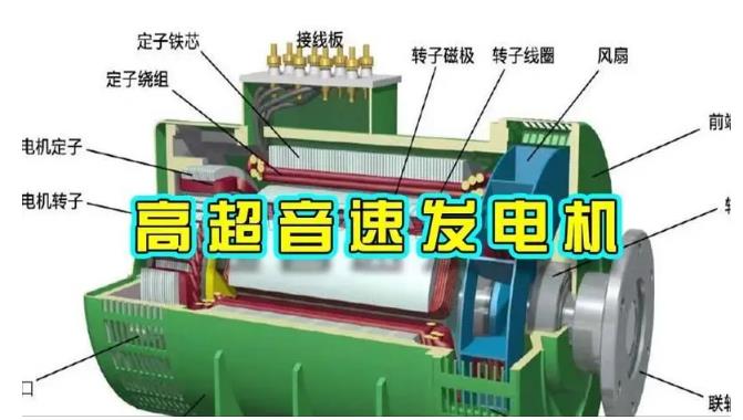 石狮颠覆你对发电方式的认知！中国革命性发电机公开揭秘 